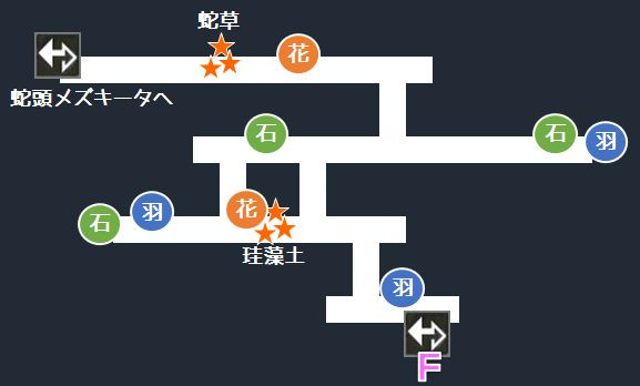 アナザーエデン 珍しい石 花 羽の入手場所 全65ヶ所