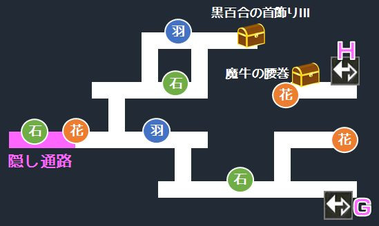 アナザーエデン 珍しい石 花 羽の入手場所 全65ヶ所