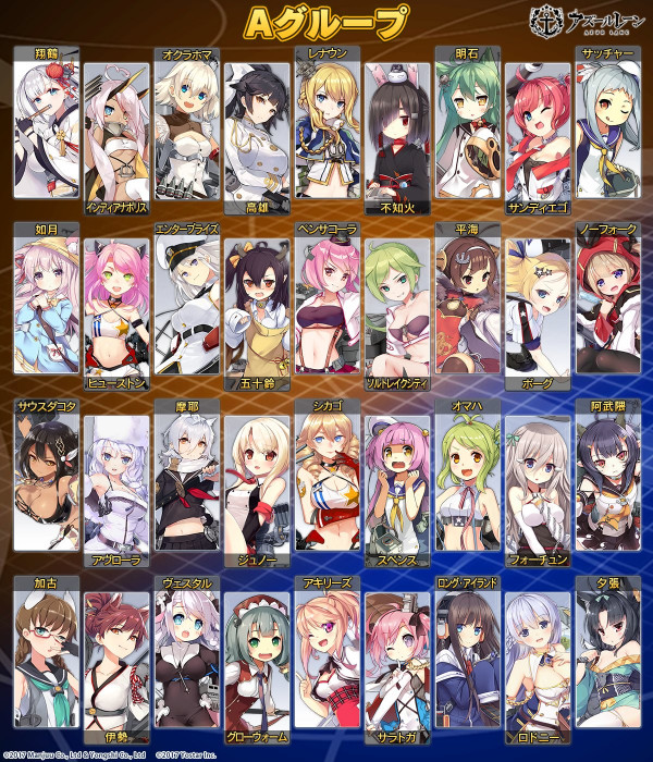 アズールレーン 人気投票イベントの結果発表