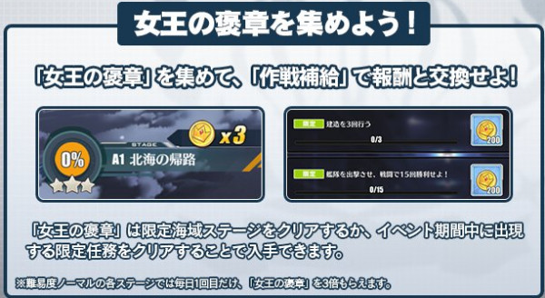 アズールレーン ロイヤルイベント 凛冽なりし冬の王冠 攻略