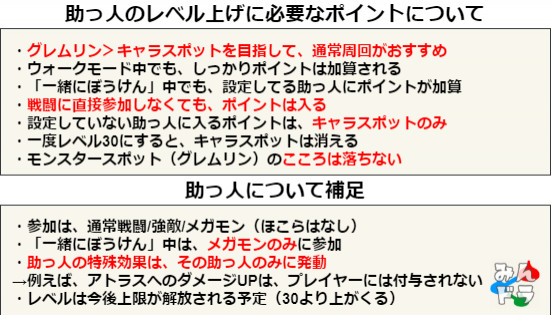 ドラクエウォーク ドラクエ2コラボの攻略と報酬 出現モンスター 35周年記念