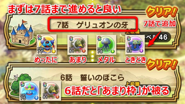ドラクエ ウォーク こころ 周回 おすすめ ドラクエウォーク 最強こころランキング 点数評価を採用