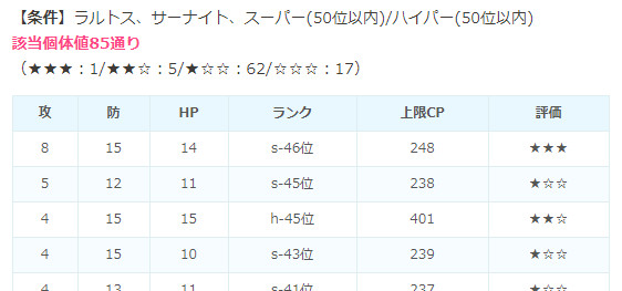 ポケ 自動 マッチング みん