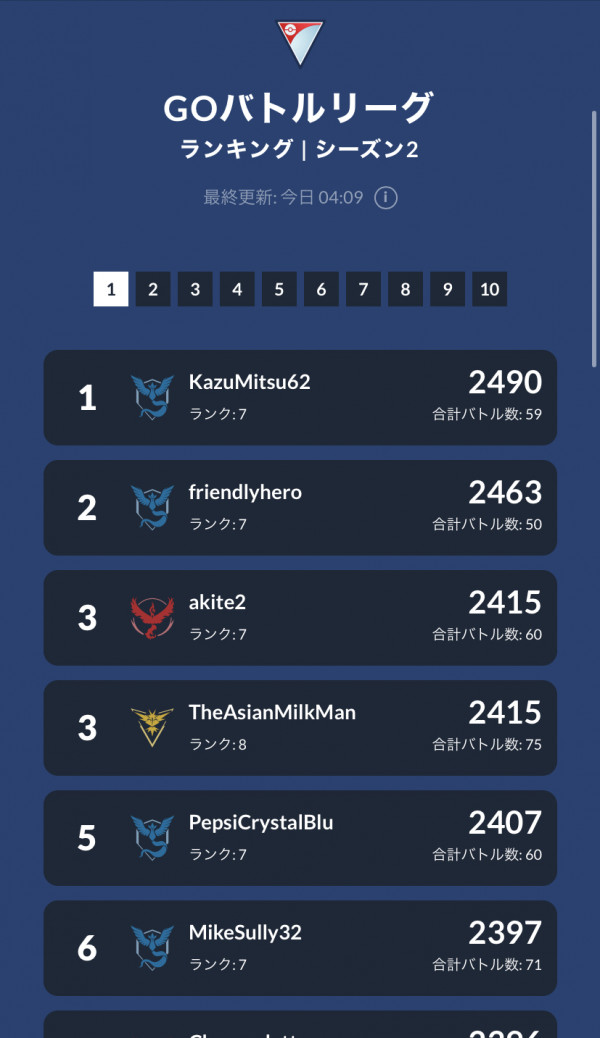 ポケモン go pvp ランキング