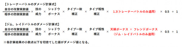 100 ポケモン レート 計算式