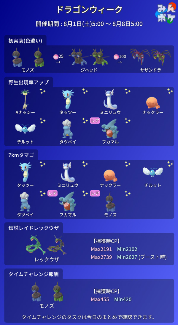 Go 最新 ポケモン タスク