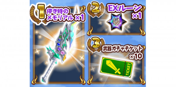 白猫 サマーソウルジャンボの詳細や参加方法まとめ ジュエルくじ