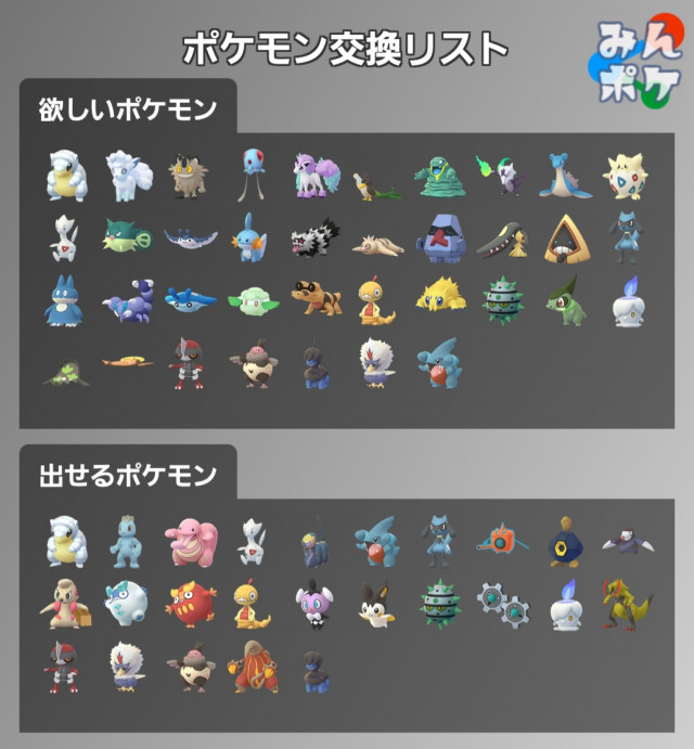 ポケモンgo 愛知県の情報共有掲示板