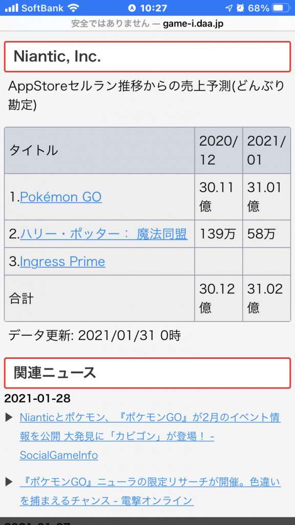ポケモンgo この会社頭悪い ポケモンgo この会社頭悪い