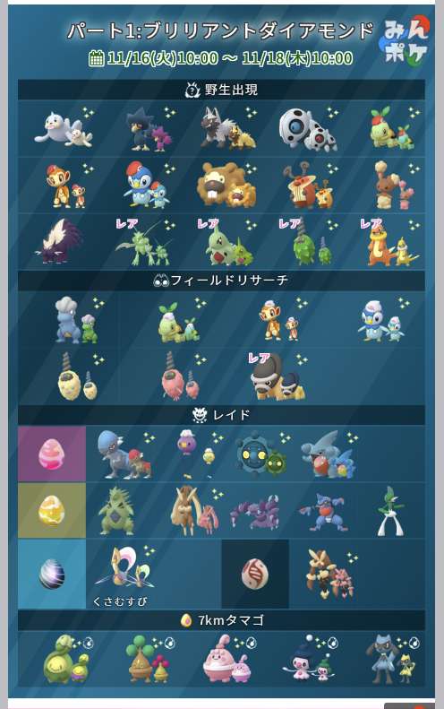 ポケモンgo 7kmタマゴからマネネきたー ポケモンgo 7kmタマゴからマネネきたー