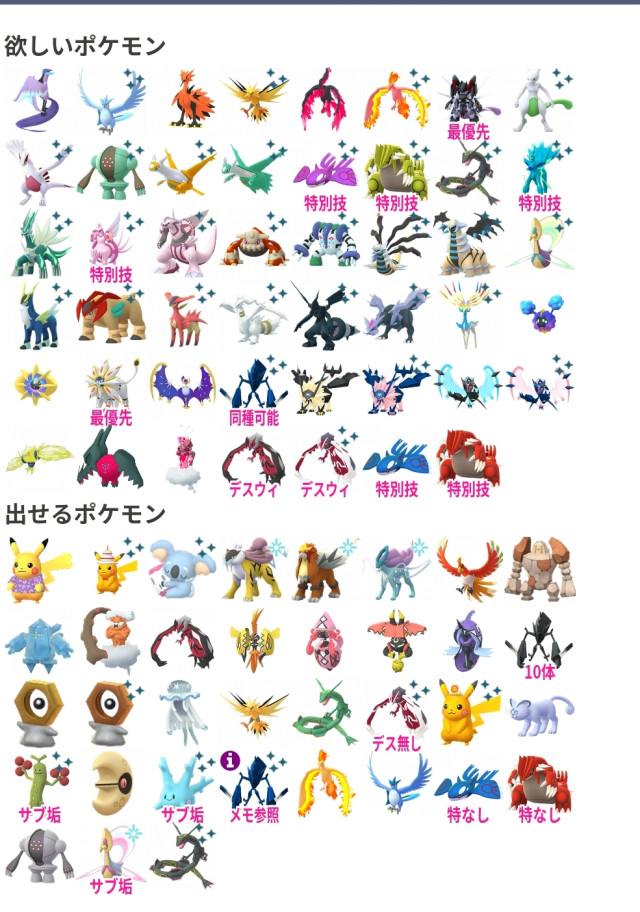 ポケモンGO ビビヨン 希望地域のギフト3個 - 作品別