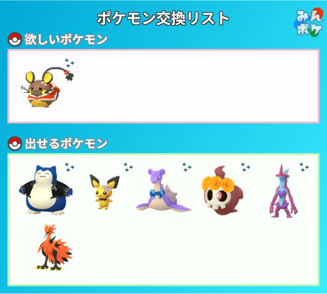 ポケモンGO】ポケモン交換掲示板(488919コメント)