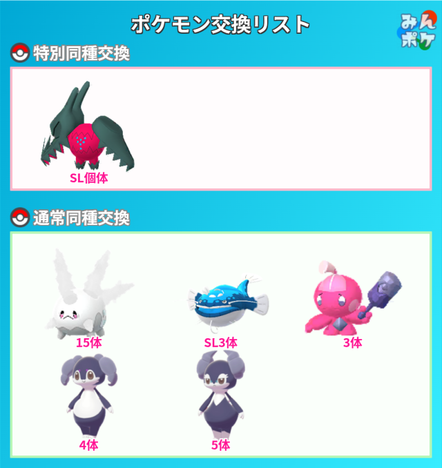 ポケモンgoお値段？交渉ください♡ ポケモンGO攻略情報＠ポケマピ (@pokemapi) / X