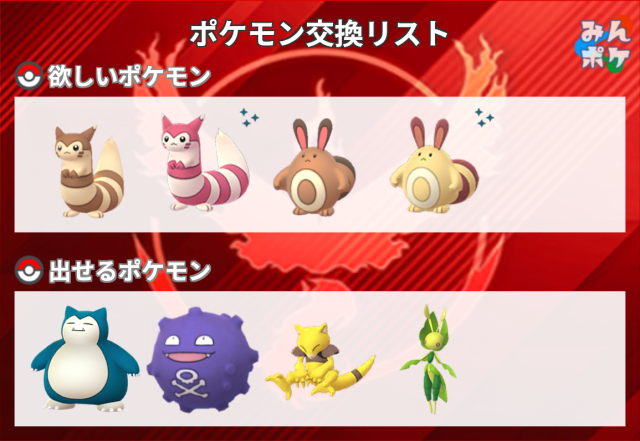 ポケモンGO】ポケモン交換掲示板(529016コメント)