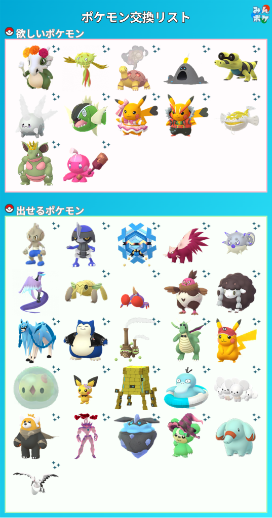 ポケモンGO】ポケモン交換掲示板(531608コメント)