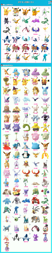 ポケモンGO】ポケモン交換掲示板(531608コメント)