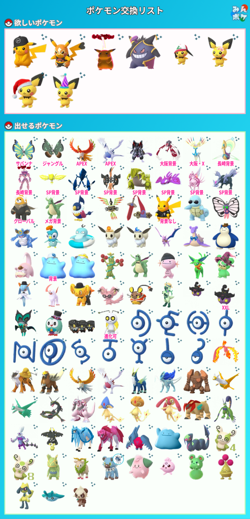 ポケモンGO】ポケモン交換掲示板(548909コメント)