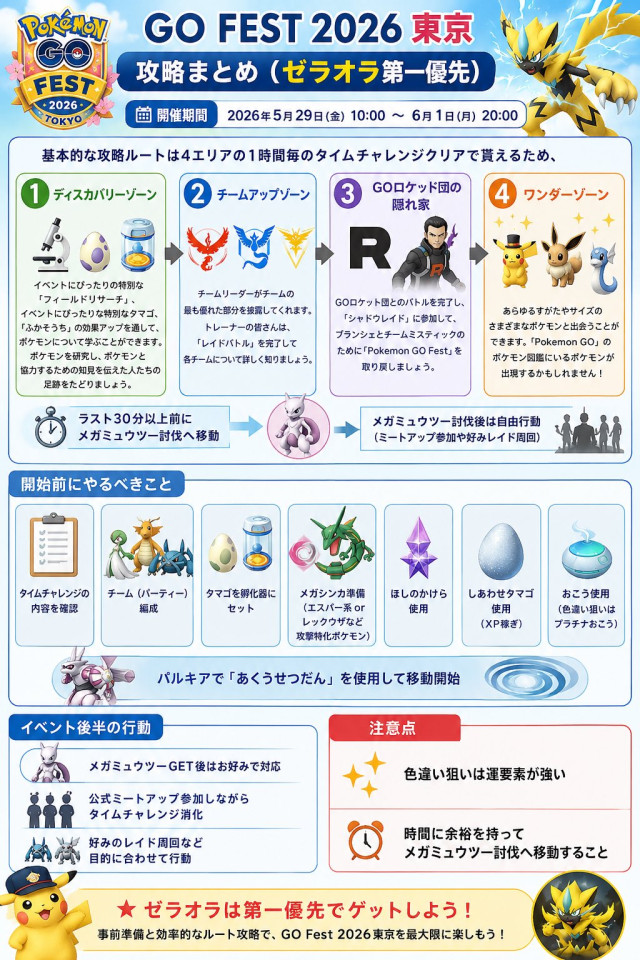 ポケモンgoお値段？交渉ください♡ ポケモンGO】雑談掲示板(875669コメント)