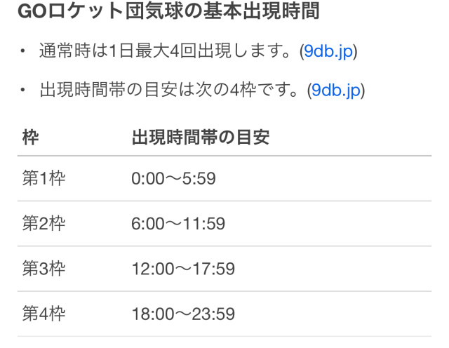 ポケモンGO】質問掲示板(318516コメント)