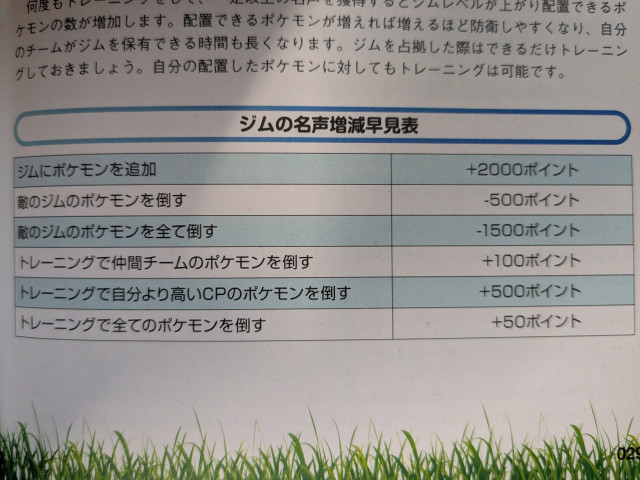 ポケモンGO】雑談掲示板(887885コメント)