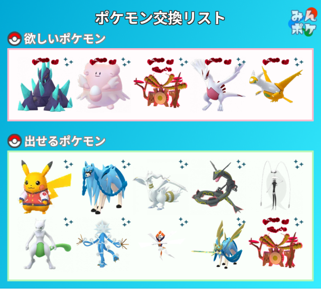 ポケモンGO】ポケモン交換掲示板(573369コメント)