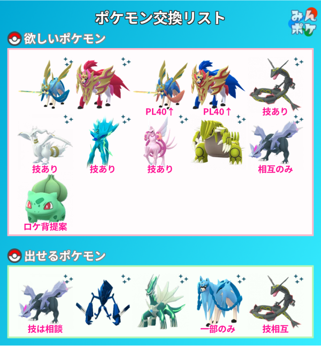 ポケモンGO】ポケモン交換掲示板(573369コメント)