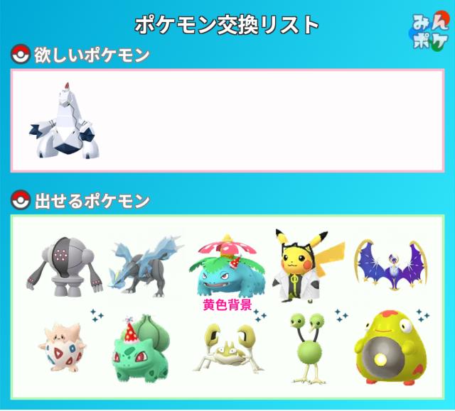 ポケモンGO】ポケモン交換掲示板(578506コメント)