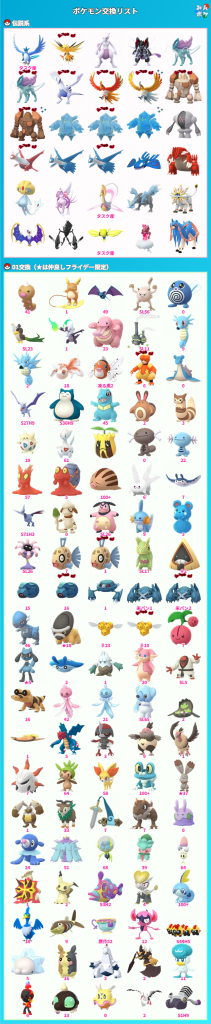 ポケモンGO】ポケモン交換掲示板(578506コメント)