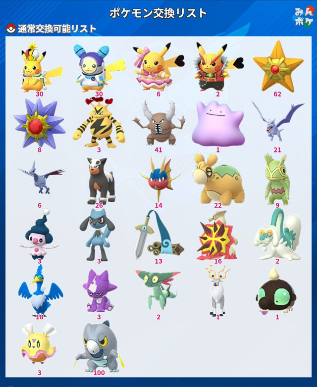 ポケモンGO】ポケモン交換掲示板(578506コメント)