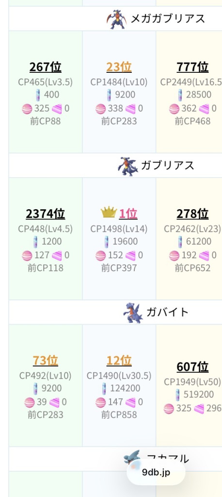 ポケモンGO】質問掲示板(329878コメント)