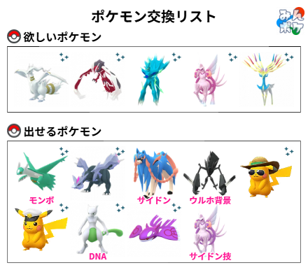 ポケモンGO】ポケモン交換掲示板(581169コメント)
