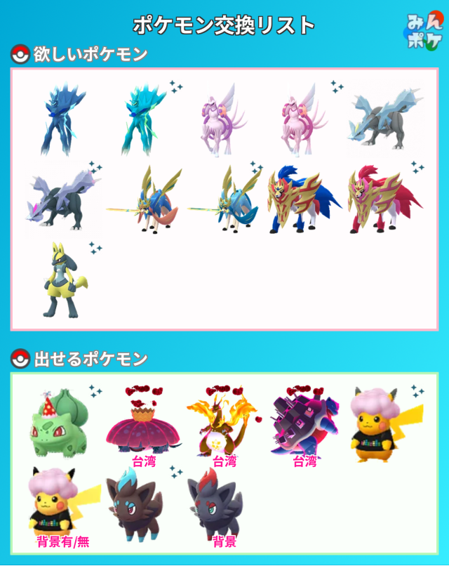 ポケモンGO】ポケモン交換掲示板(584613コメント)