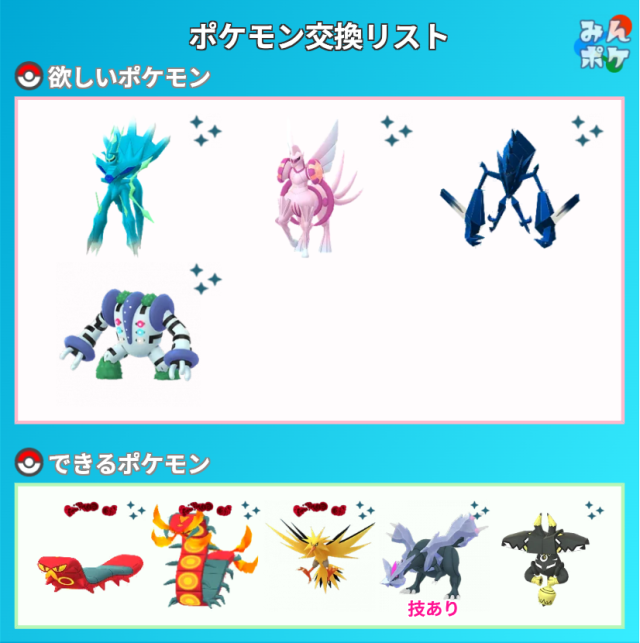 ポケモンGO】ポケモン交換掲示板(585635コメント)