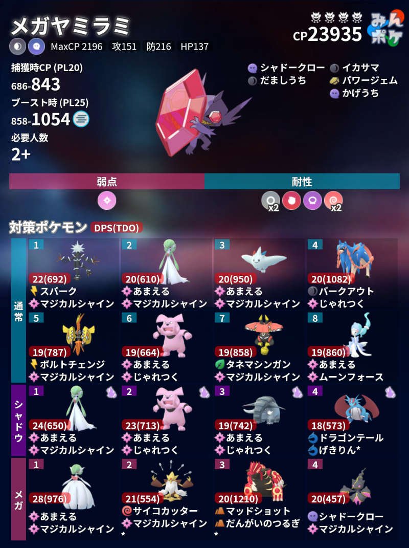 メガヤミラミ 種族 値