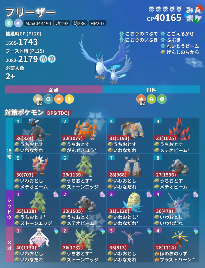 ポケモンGO】メガディアンシーの種族値判明！