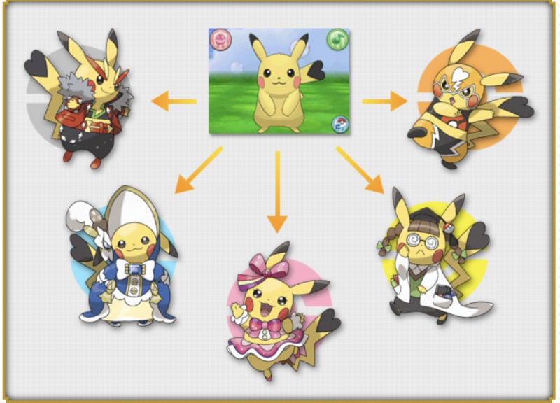 ポケモンGO】(解析情報)ドクターピカチュウの画像追加！