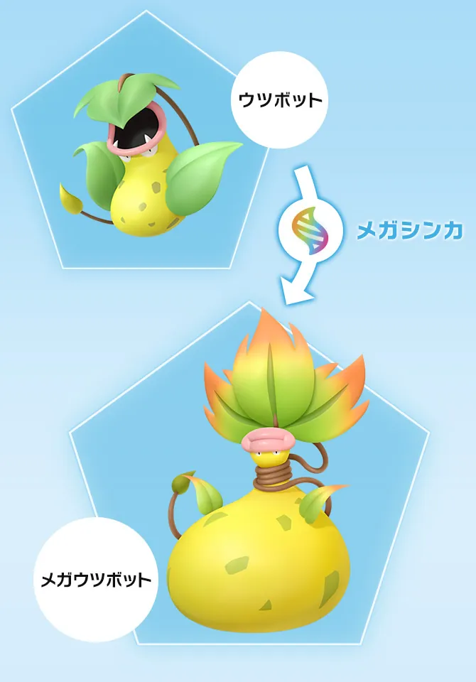 ポケモンGO】Pokémon LEGENDS Z-Aでメガウツボットの登場が決定！