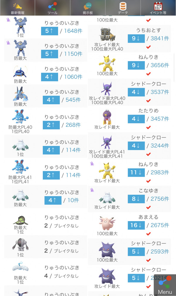 ランキング pvp ポケモン 値 go 個体