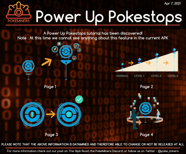 ポケモンgo ルートの報酬と作成方法まとめ