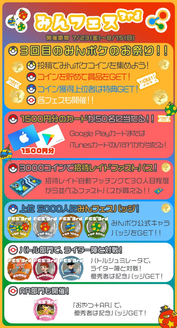 ポケモンgo 第3回みんフェスのまとめ