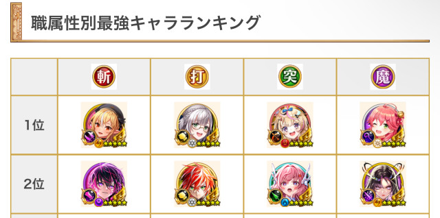 白猫コメントください 白猫プロジェクト』10周年お祝いメッセージ｜白猫プロジェクト